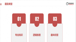 鴻蒙基礎(chǔ)班首次知識競賽來啦！